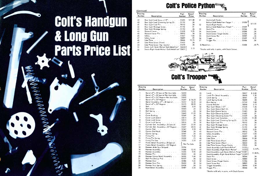 Colt 1969 Handgun & Long Gun Parts Price List - GB-img-0