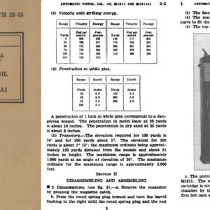 FM 23-35 1940 Auto Pistol Cal 45 M1911 & M1911A1 Basic Field Manual