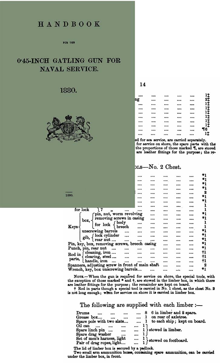 Handbook for the .45 inch Gatling Gun- 1880 Naval (UK) - GB-img-0