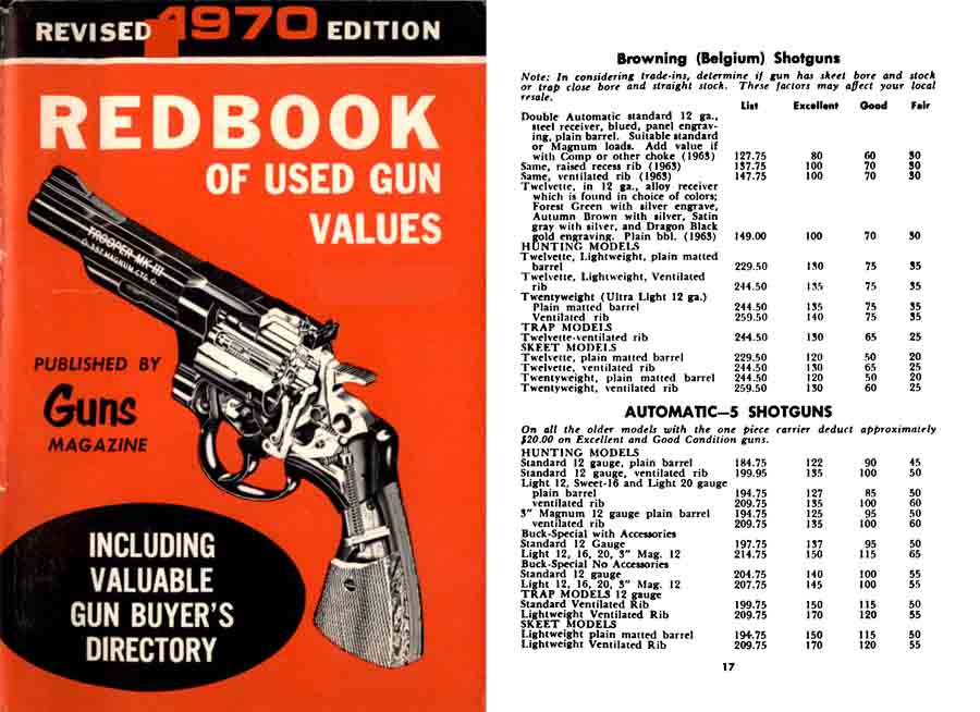 Redbook of Used Gun Values 1970 - GB-img-0
