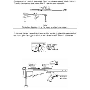 Barrett Model 95 Operator's  Manual