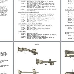 Remington Model 17- c1950 Manual