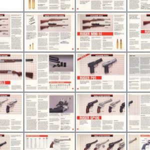Ruger 1990 Quality Firearms