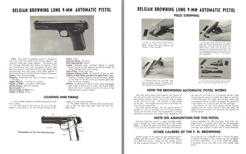 Browning (Belgian) Long 9mm Automatic Pistol Manual - GB-img-0