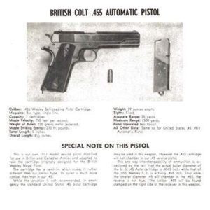 Colt (British) .455 Automatic Pistol Description