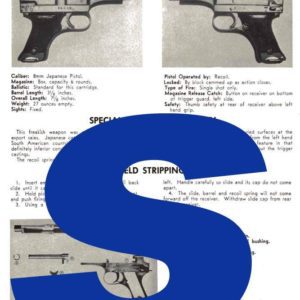 Nambu Model 94 (1934) 8mm Japanese Automatic Pistol