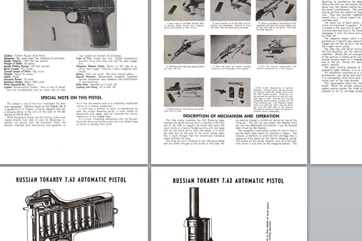 Tokarev 7.62mm Russian Automatic Pistol Manual - GB-img-0