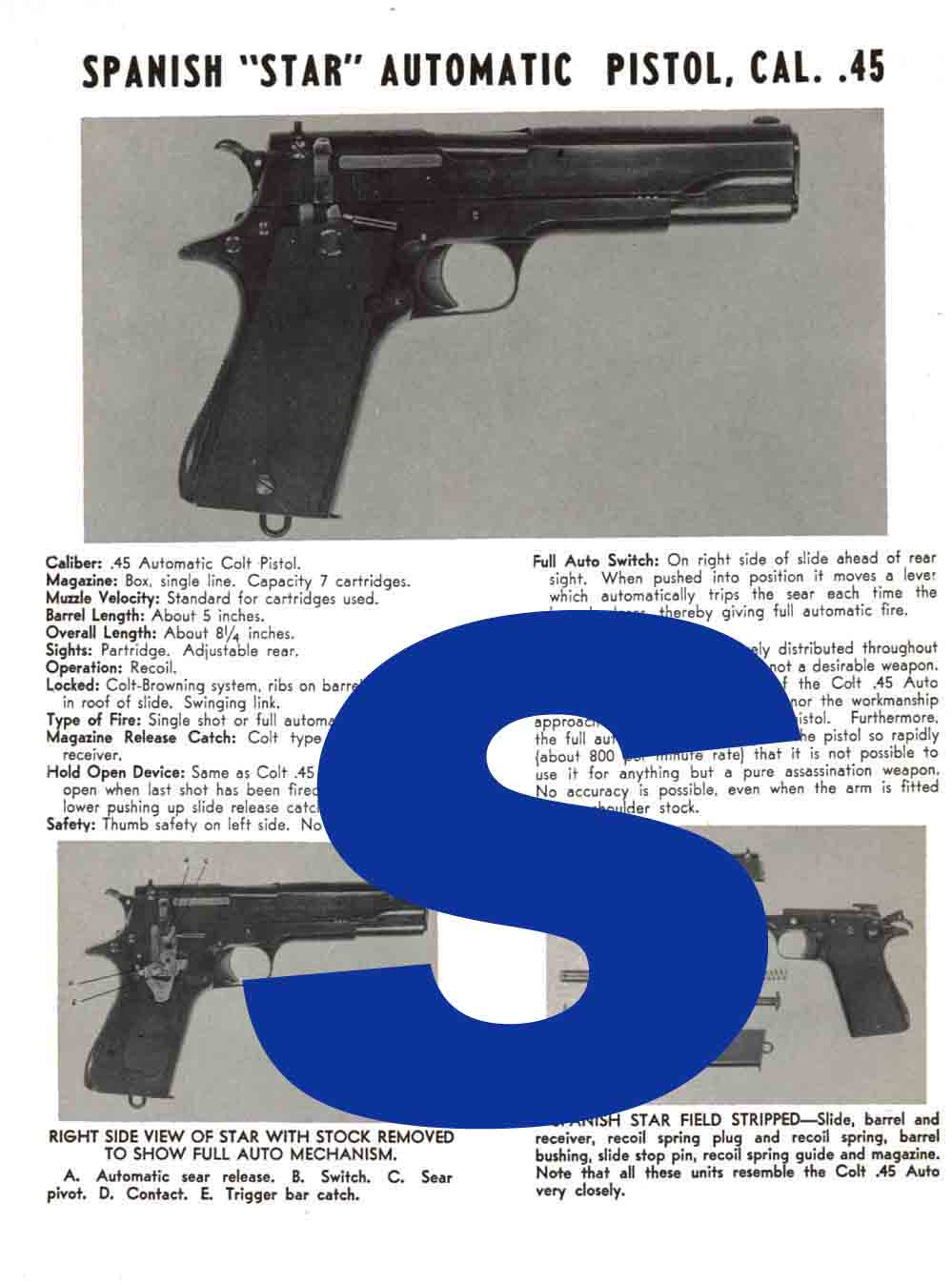 Star- Spanish Automatic Pistol .45 Cal - GB-img-0