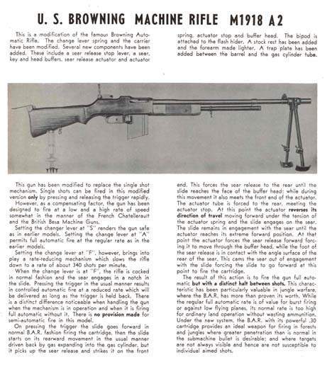 Browning M1918 Machine Rifle A2 Description - GB-img-0