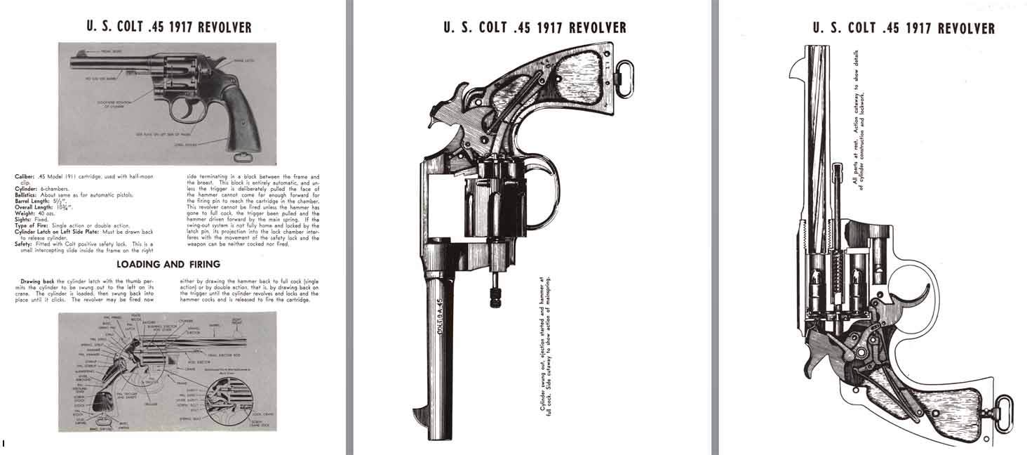 Colt U.S. M1917 .45 Revolver - Stripping and Cutaways - GB-img-0
