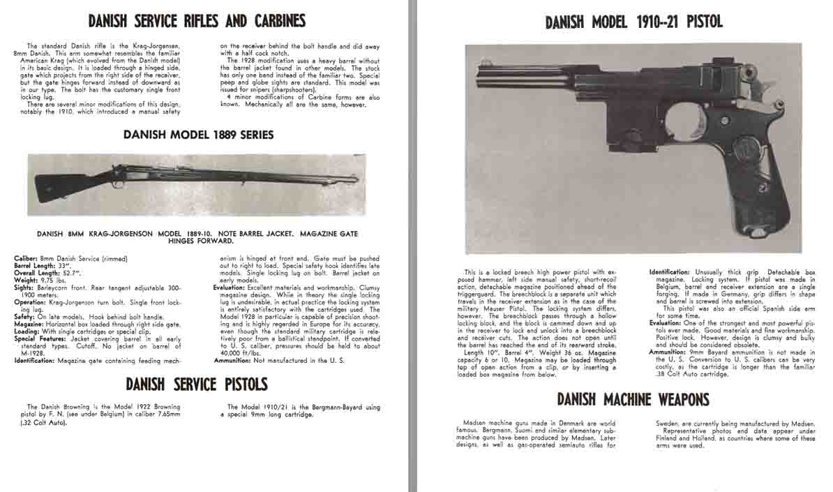 Danish Service Rifles & Pistols 1951  - GB-img-0