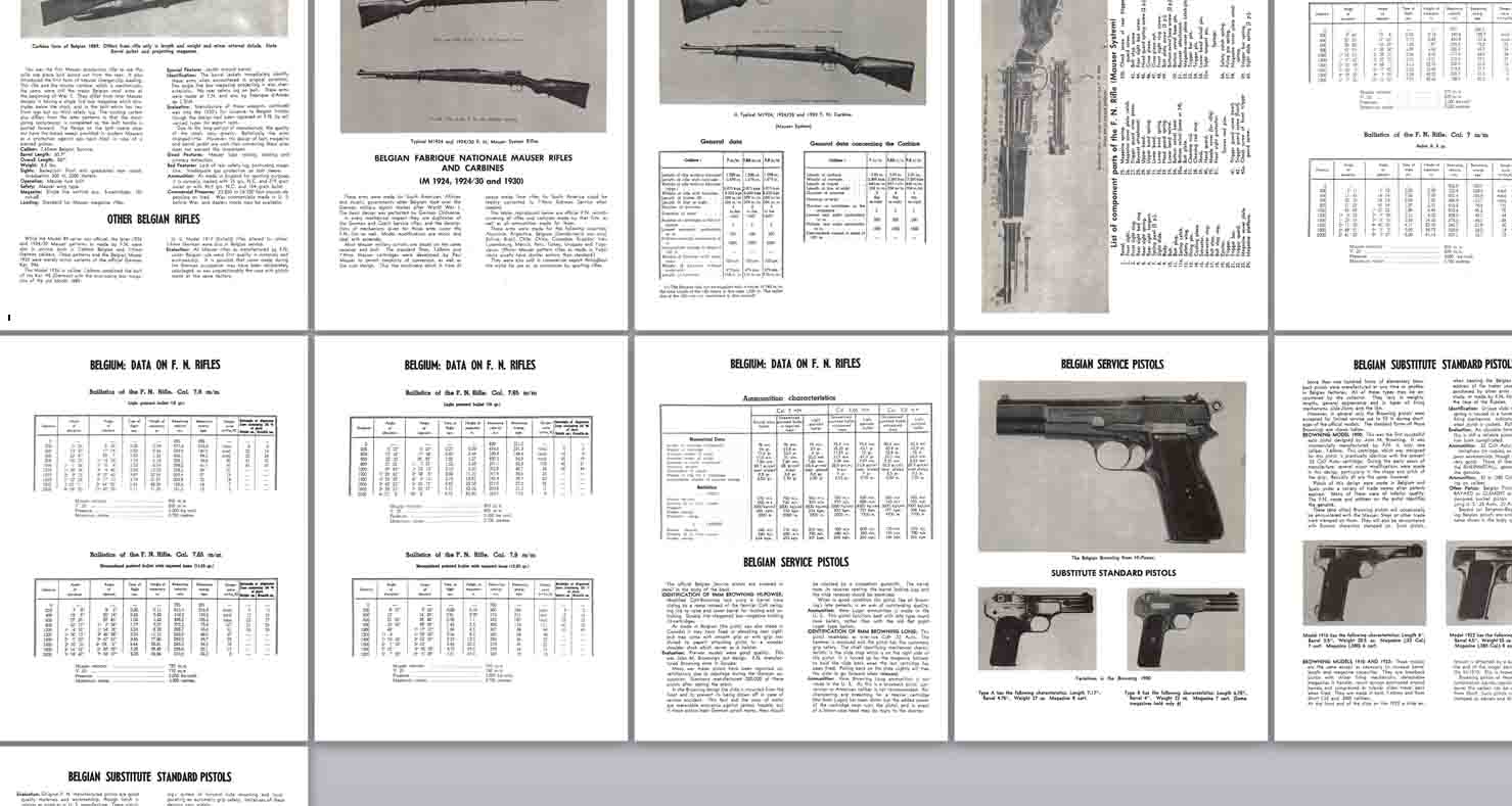 Belgian Service Rifles & Pistols WWII-1951- Description & Id - GB-img-0
