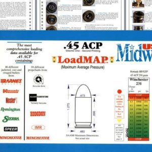 Load Map .45 ACP (Max Ave Pressure) USA Midway 1998