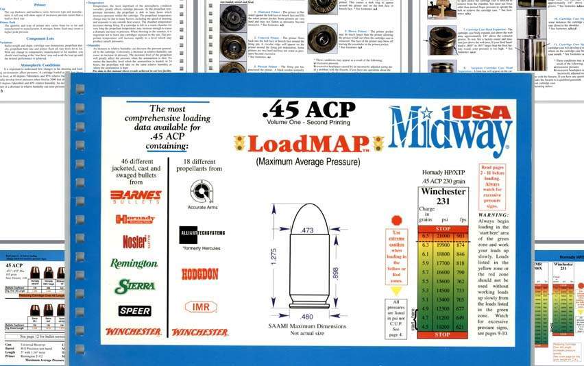 Load Map .45 ACP (Max Ave Pressure) USA Midway 1998 - GB-img-0