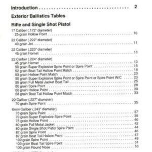 Hornady (PDF) Handbook of Cartridge Reloading Rifle-Pistol Fourth Ed 1996 Vol 2