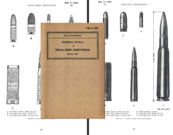 Small Arms Ammunition 1942 Technical Manual TM 9-1990