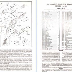 Smith & Wesson Model 19 .357 Combat Magnum Revolver Manual