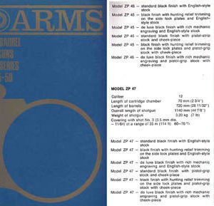 BRNO Arms 1975 Circa Gun Catalog