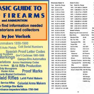 Basic Guide to Old Firearms and Ammunition