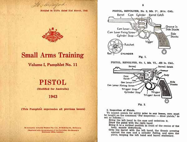 Enfield/Webley .38 Revolver/Pistol 1943 - Australian Arms Train-Print-img-0