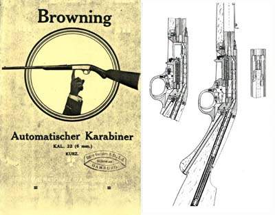 Browning 1935 () .22 Auto Rifle Manual (in German) - GB-img-0