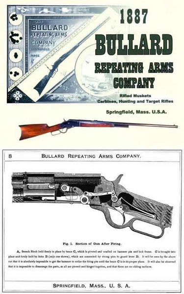 Bullard Repeating Arms Company Catalog - 1887 - GB-img-0