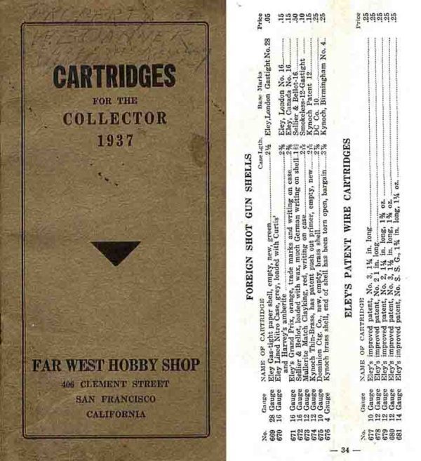 Cart Collectors 1937