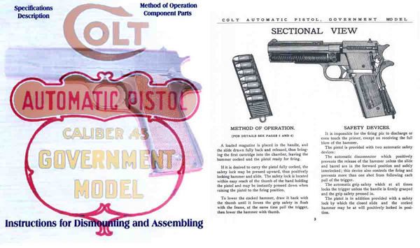 Colt 1911 Government Model 45 Caliber Pistol Manual Reprint - GB-img-0