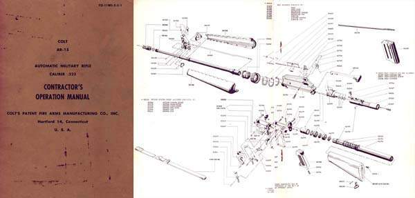 Colt 1960 () AR-15 Automatic Military Rifle Ops Manual - GB-img-0