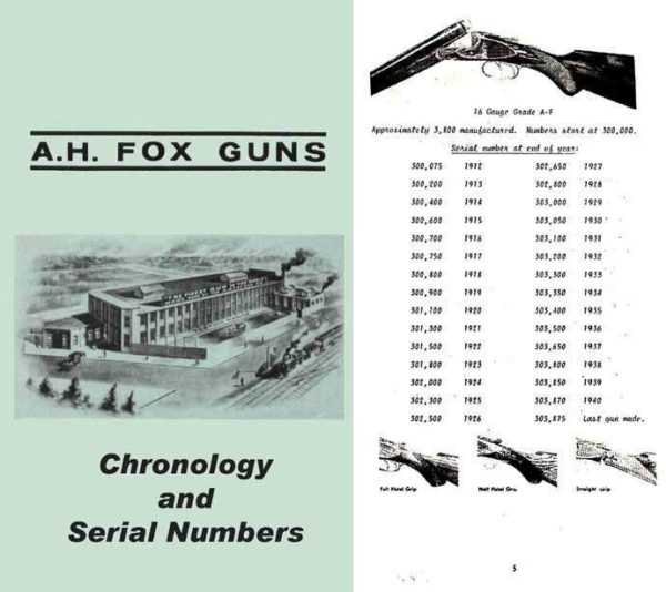 Fox Chronology catalog