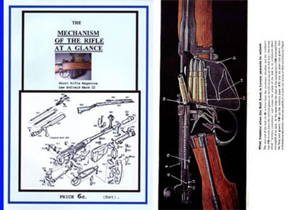 Lee Enfield Mechanism MK III Short Magazine Rifle - GB-img-0