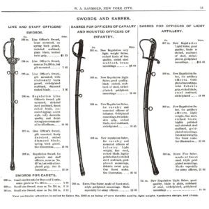 Breechloading Shotguns, Listing of Observed