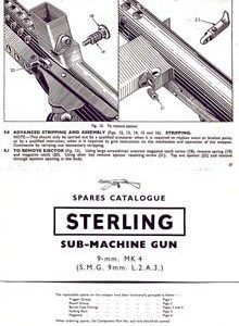 Sterling MK 4 Submachine Gun, L.2.A.3. SMG 9mm Manual (UK)