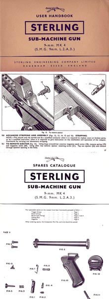 Sterling MK 4 Submachine Gun, L.2.A.3. SMG 9mm Manual (UK) - GB-img-0