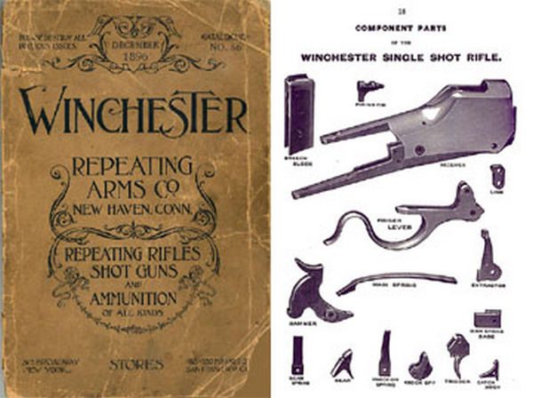 Winchester 1896 December- Repeating Arms Catalog No. 58 - GB-img-0