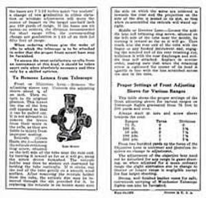Winchester 1910 Circa Rifle Telescope