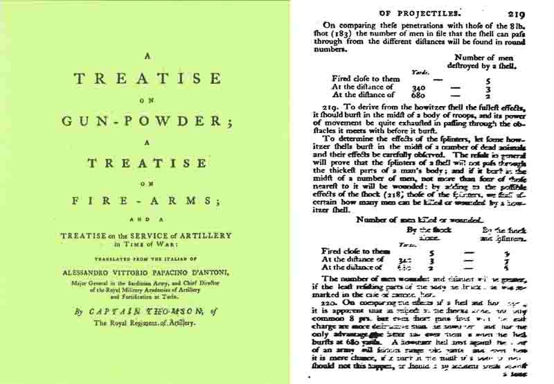 Treatise on Gun Powder and Fire Arms 1789 - GB-img-0