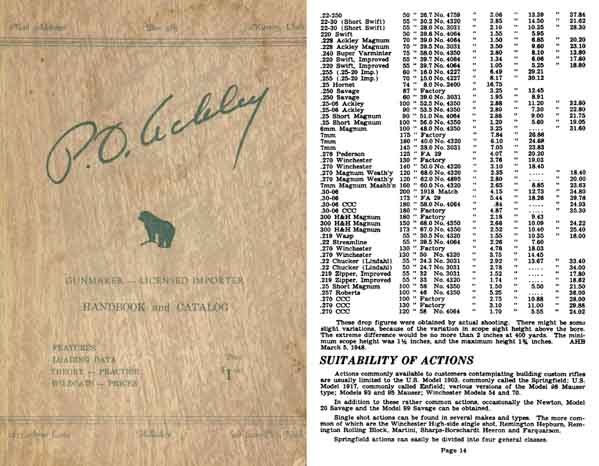 Ackley, Parker O. 1953  Handbook for Shooters & Catalog - GB-img-0