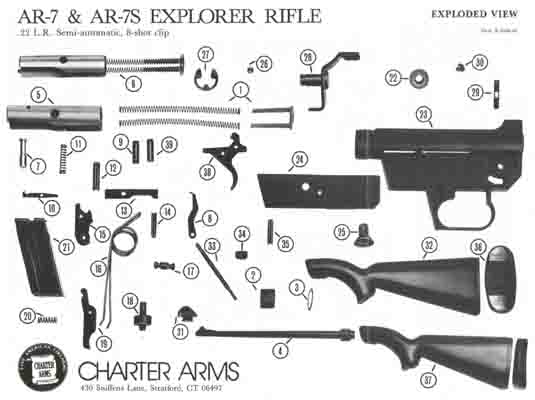 AR7 and 7s Explorer Survival Rifle by Charter Arms Manual - GB-img-0