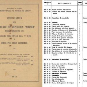 Armamento de Repeticion 1947 Mauser Argentino M1891