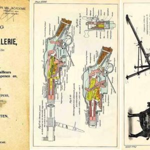Portable Military Weapons 1927 Dutch