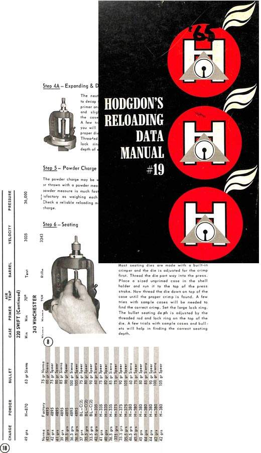 Hodgdon's Reloading Data 1965 No.19 - GB-img-0