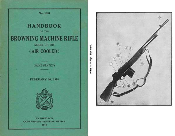 Browning 1918 BAR Automatic Rifle Handbook -Manual - GB-img-0