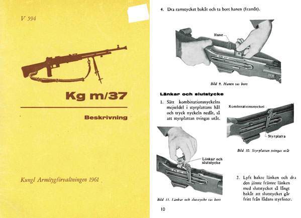 Kulsprutegevar m/21-m/37- Browning Automatic Rifle Beskrivning- GB-img-0