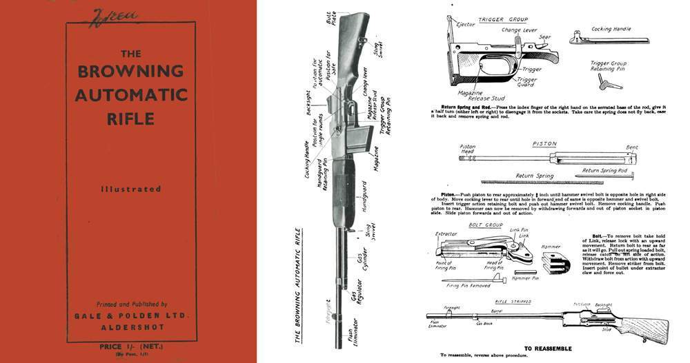 Browning 1939 () Automatic Rifle BAR Mechanism and Use- GB-img-0