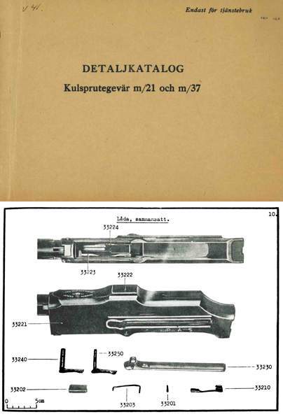 Kulsprutegevar m/21-m/37- Browning Automatic Rifle Detaljkatalog- GB-img-0