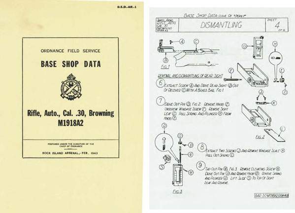 Browning 1943 Automatic Rifle BAR M1918A2 Base Shop Manual - GB-img-0