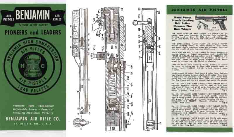 Benjamin Air Rifles 1946 Catalog - GB-img-0