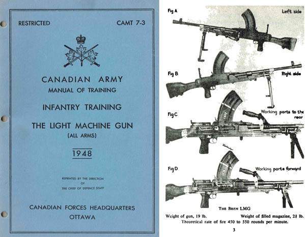 CANADIAN BREN GUN BARREL HOLDALL BAG