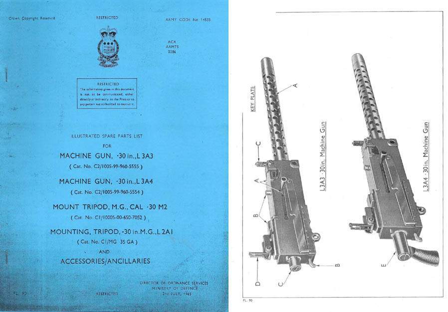 Browning 1965 M1919 L3A3 & L3A4 Illus. Parts List (UK)- Manual - GB-img-0